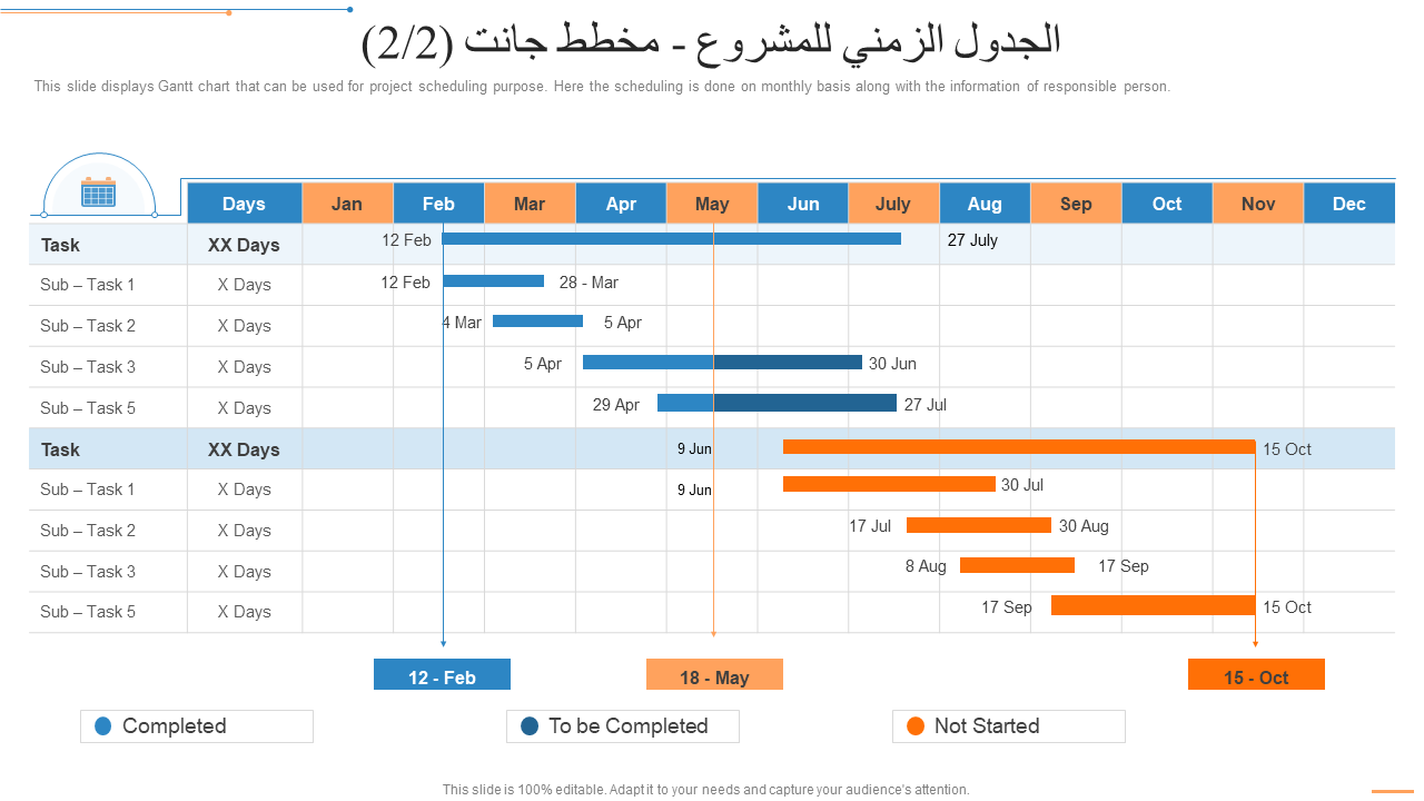 إدارة المشاريع